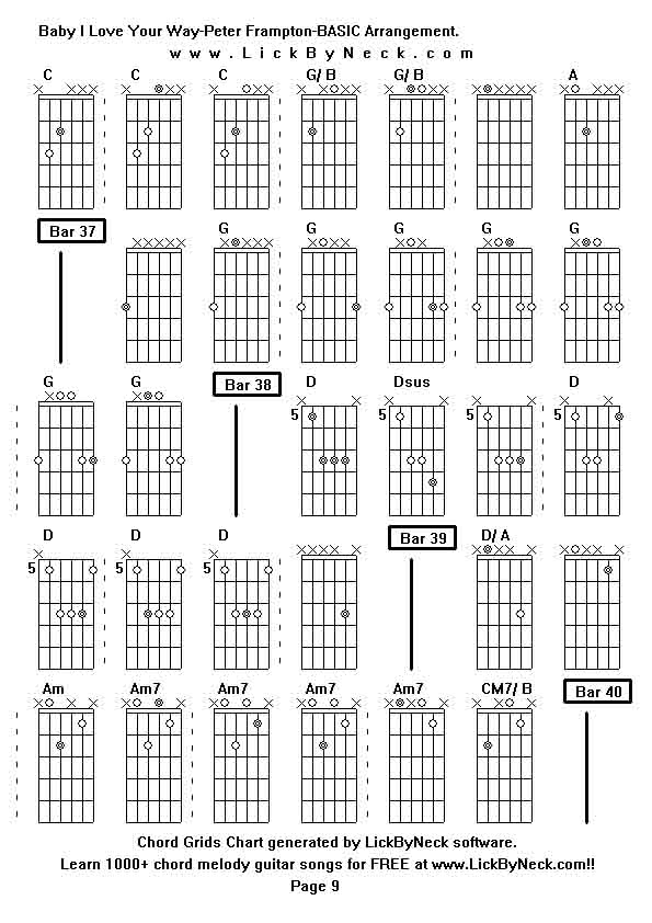 Chord Grids Chart of chord melody fingerstyle guitar song-Baby I Love Your Way-Peter Frampton-BASIC Arrangement,generated by LickByNeck software.